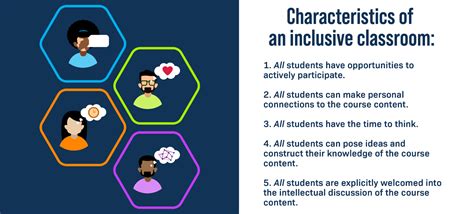 onclusive login|characteristics of an inclusive classroom.